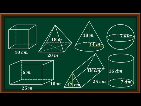 Video: Apakah parallelepiped berbentuk balok?