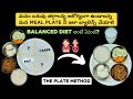మనం బరువు తగ్గాలన్న ఆరోగ్యంగా ఉండాలన్న మన MEAL PLATE నీ ఎలా బ్యాలెన్స్ చేయాలి|balance your meals|