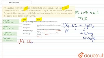 An aqueous solution of X is added slowly to an aqueous solution of Y as shown in Column I. The ...