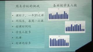 CCS教师培训-备课和课件制作（10262019）