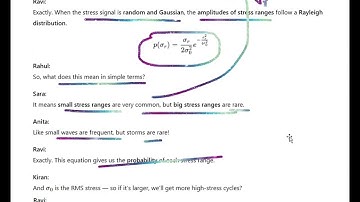 Spectral Fatigue Analysis - Lecture 4 of 10 : RAO’s and Rayleigh Distribution of Stress Ranges 