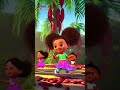 നിറം നിറമുള്ള ഫലങ്ങൾ - The Fruits Song | Malayalam Nursery Rhymes for Children's | Shorts