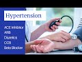 Management of Systemic Hypertension || How to BP control