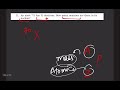 REVISE REFINE REFLECT CLASS 9 NCERT journey inside the atom Q11