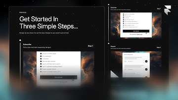 Framer Timeline / Process Section Tutorial - 2025