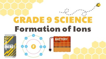Formation of Ions | Grade 9 Science DepEd MELC Quarter 2 Module 3