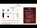 Hemostasis: Lesson 4 - Tests (INR, PTT, platelets, fibrinogen, D-dimer)