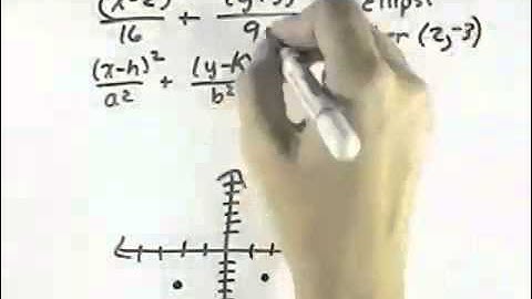 Ch 13 Ex 12 Blitzer Introductory and Intermediate Algebra