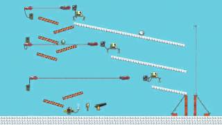 Contraption Maker Community: Snowman Generator