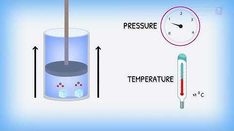 sublimation. Solid to gas or Gas to Solid ? 9th CBSE/NCERT/GSEB
