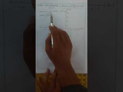 Transfer functions and