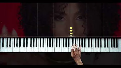 Gipsy Casual - Kelushka - Piano Tutorial