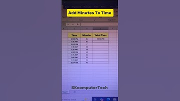 How To Add Minutes to Time In MS Excel Tips and Tricks  #excel #excelshortcuts #tipsandtricks