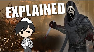 The Jerks Guide To Ghostface | Dead By Daylight