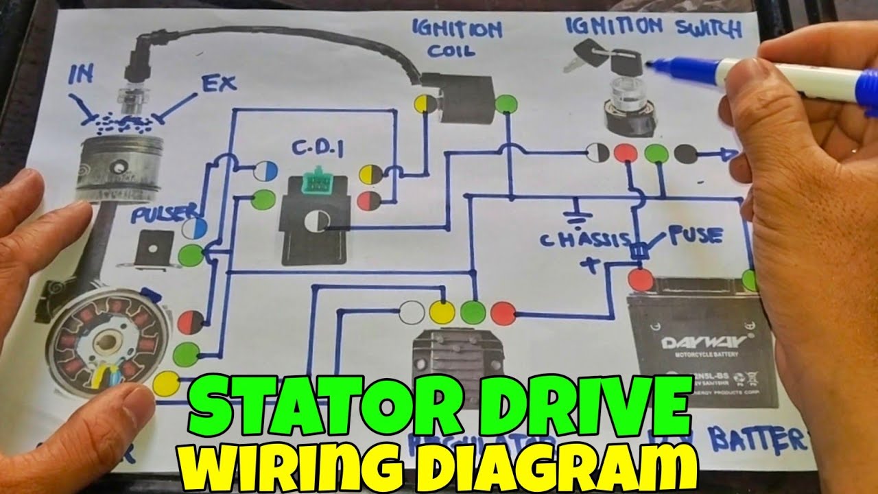 STATOR DRIVE WIRING DIAGRAM