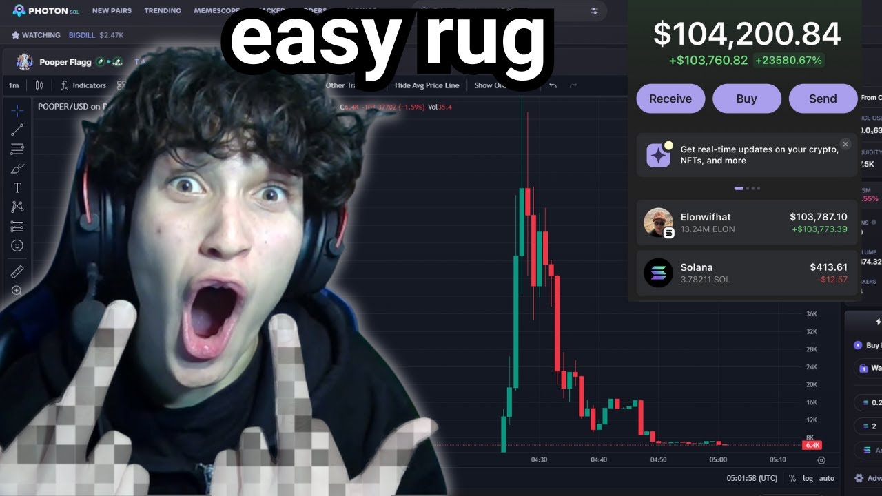 How To Launch A Meme Coin And Retire Your Parents [ NO BS GUIDE ]