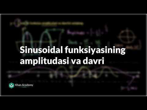 Video: Grafikning davri va amplitudasini qanday topasiz?