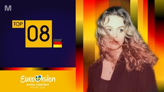 🇩🇪 Das deutsche Finale • Top 8 (so far) | Germany Eurovision 2024