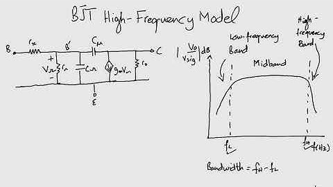 BJT High-Frequency Model - [ENG] Electronics 1: Module 4 Lecture 21 ZE - 264