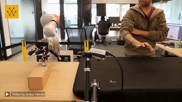 A markerless, glove-free and vision-based teleoperation of a dexterous #robot hand-arm system.