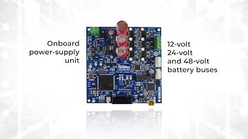 CAN-based Brushless Motor Control