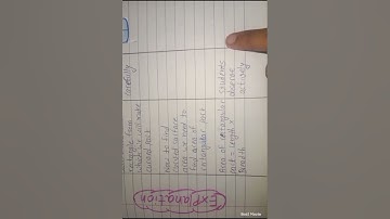 Lesson Plan on Curved and Total Surface area of a Right Circular Cylinder||Maths lesson plans|B.ed||