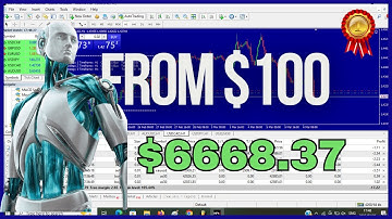 AI trading bot review – which one is best?