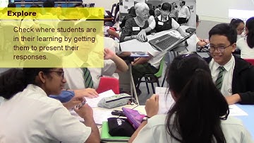 Assessment for Learning (AfL) Enactment in Sec 2 English Language Class