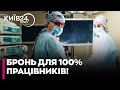 ❗️ЩОЙНО! Уряд ухвалив ВАЖЛИВЕ РІШЕННЯ: дозволено бронювати 100% медпрацівників та прокурорів САП!