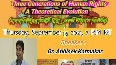 Three Generations of Human Rights: A Theoretical Evolution