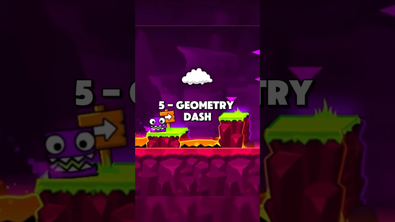 Лучшие видеоигры 2026 года 🤯