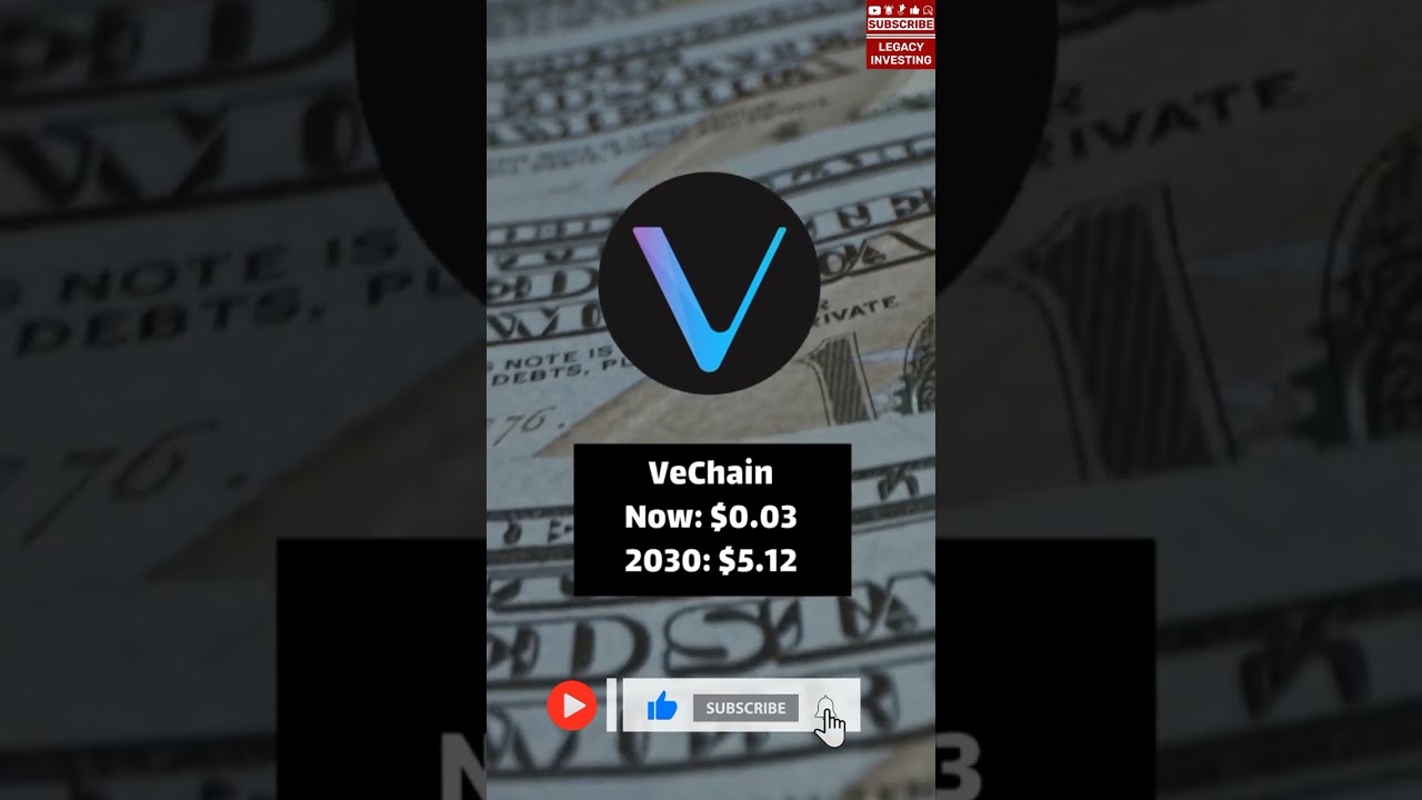 4 Crypto Will Make You a Millionaire by 2030 