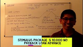 Stimulus package $ 10,000 no payback loan advance #freemoney! #EIDL Step by Step guide to apply