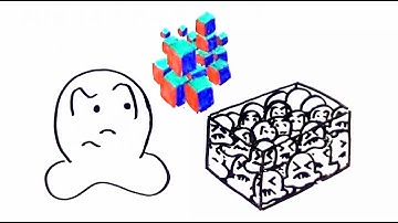 Volume du Parallélépipède Rectangle (et les mètres cubes)