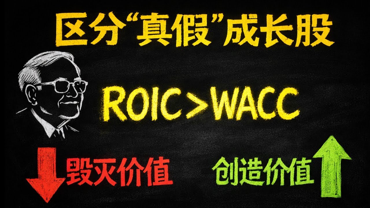 手把手计算“资本回报率”ROIC，区分真假成长公司