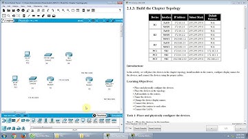 [CCNA] 2.1.3 Build the Chapter Topology