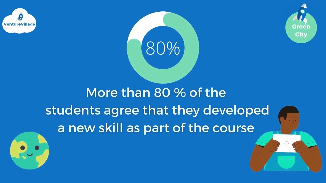 GreenCity Program from VentureVillage