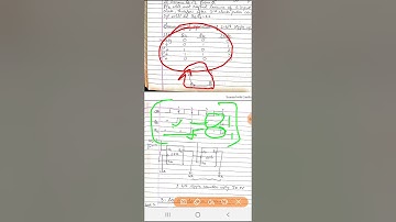 SAITM BCA SEM2ND LOC2 UNIT2 LECTURE 5