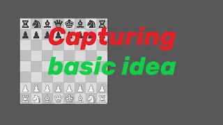 Capturing in chess | Trade | Free piece | Basic Idea #1 screenshot 2