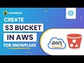 How to Create S3 Bucket in AWS for SnowFlake