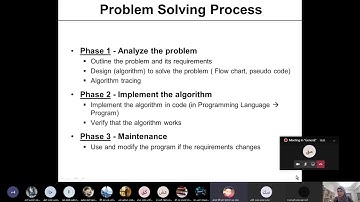 Lecture1: Chapter 1- Problem Solving - Part 1