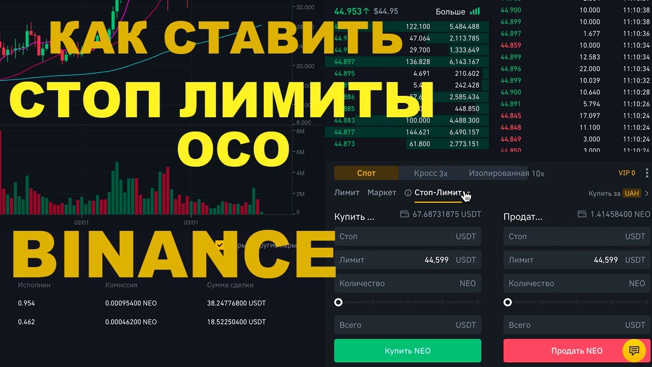 Стоп лимит на бирже. Стоп лимит на Бинансе. Oco Binance. Стоп лимит. Стоп-лимит на бирже что такое.