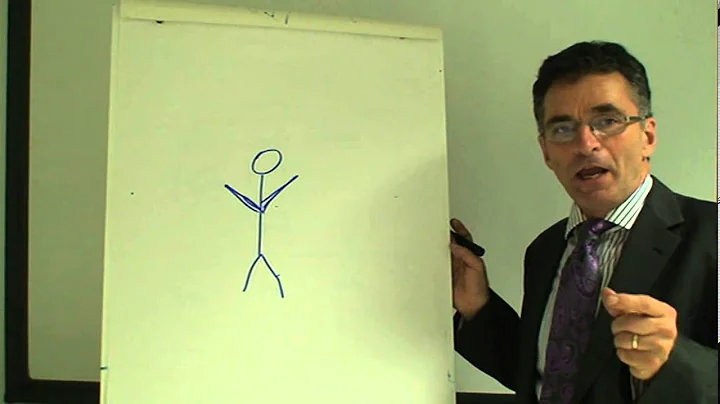 Engaging your C-Suite: Speed reading others personality