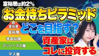 資産1億以上の人はなにをしてるのか？本物の富裕層が重視している正しい資産形成について紹介します！