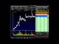Capturing Latest Trade Live Video,