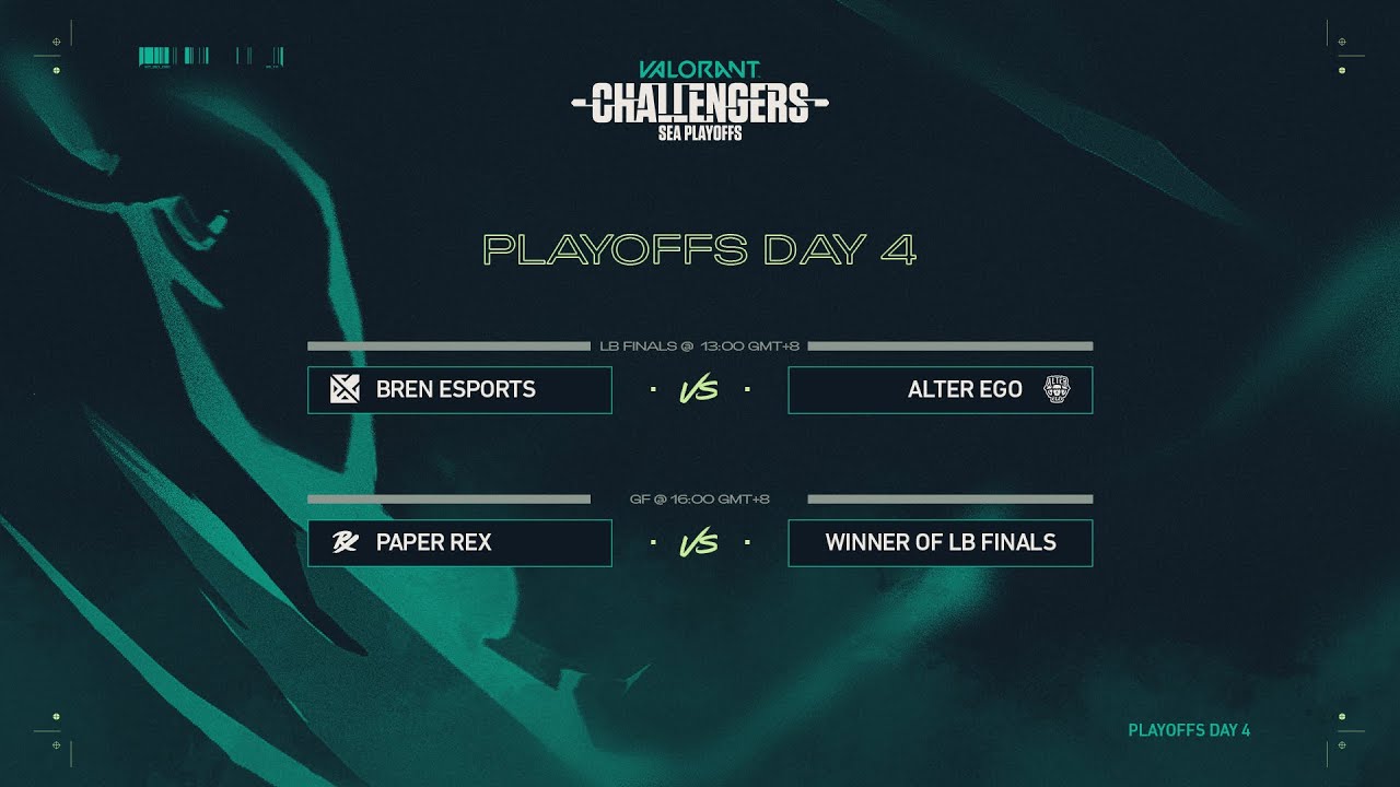 (FIL) 2021 VCT Stage 3 - Challengers SEA Main Event - Day 4