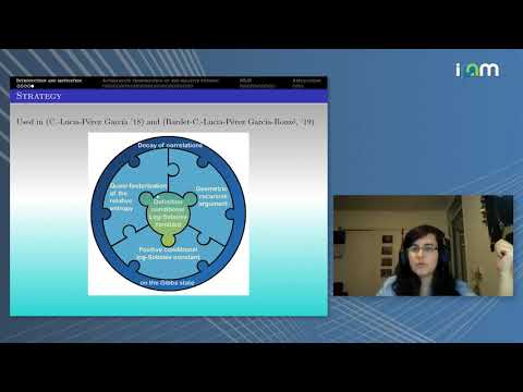 Ángela Capel: 'Modified