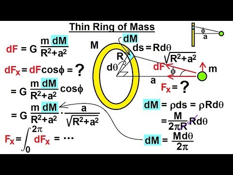 ANSWERED] A uniform ring of mass m and radius R carrying current Io is -  Kunduz