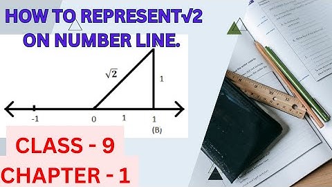 Represent root 2 on number line||Class 9 maths chapter 1 Number System||
