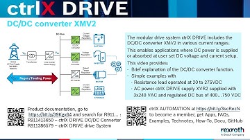 ctrlX DRIVE – DC/DC converter XMV2 with resistance loads